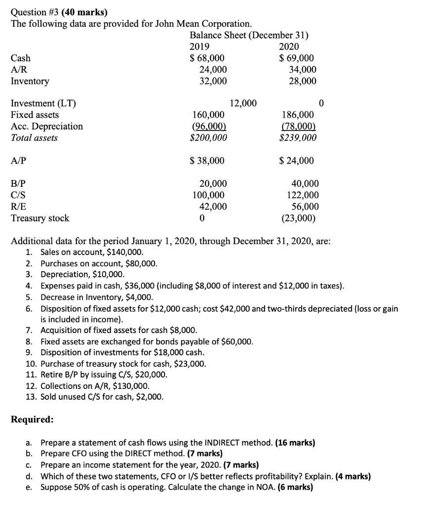  Question #3 (40 marks) The following data are provided for John