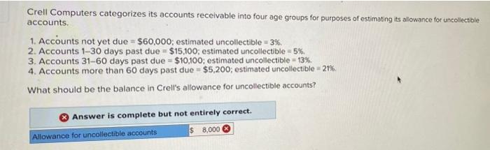  Crell Computers categorizes its accounts receivable into four age groups for