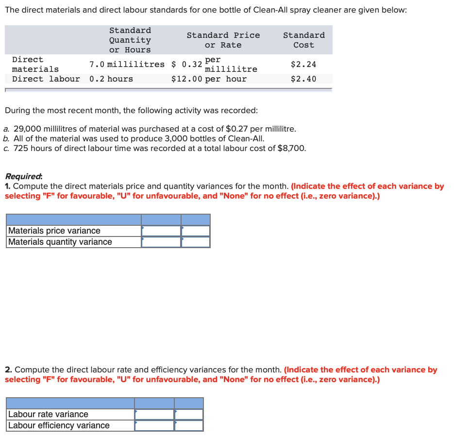The direct materials and direct labour standards for one bottle of