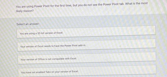  You are using Power Pivot for the first time, but you