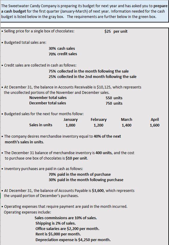 Please help. Please include formulas for your numbers. Thank you! The