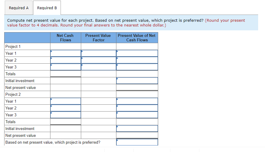 following net cash flows. The company's required rate of return on investments