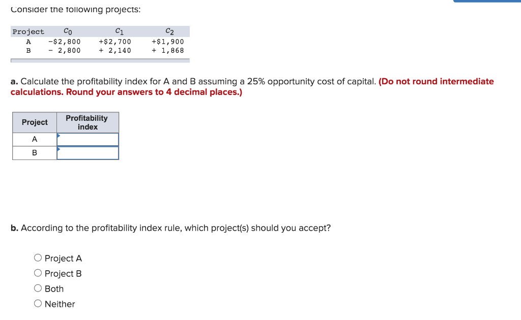 Consider the following projects: Project -$2,800 B - 2,800 Ci +$2,700