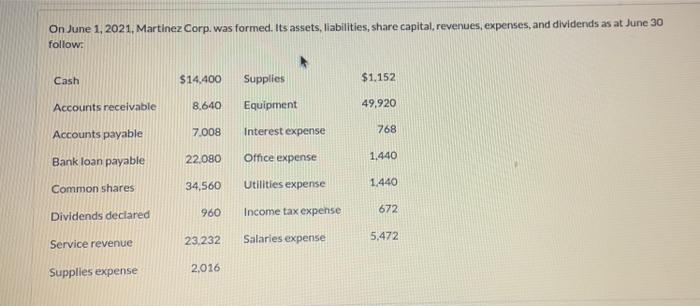 help with the red blocks, green blocks are correct(statement of changed in