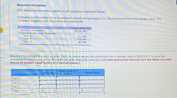 help please do the graph5 Required information The following information applies to