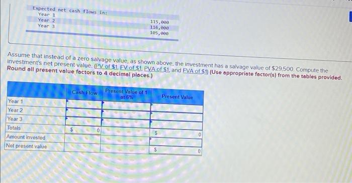 the questions displayed below) Following is information on an investment considered by