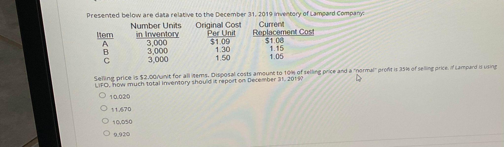  Presented below are data relative to the December 31, 2019 inventory