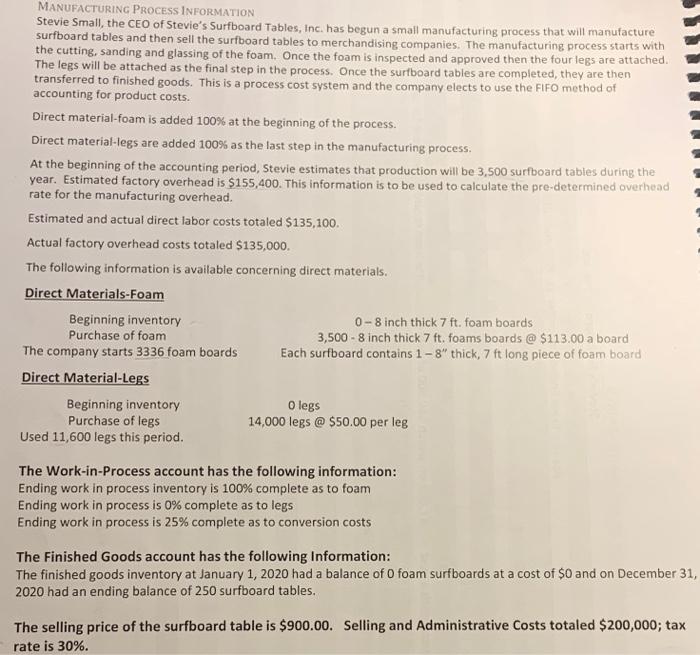 sell the surfboard tables to merchandising companies. The manufacturing process starts with