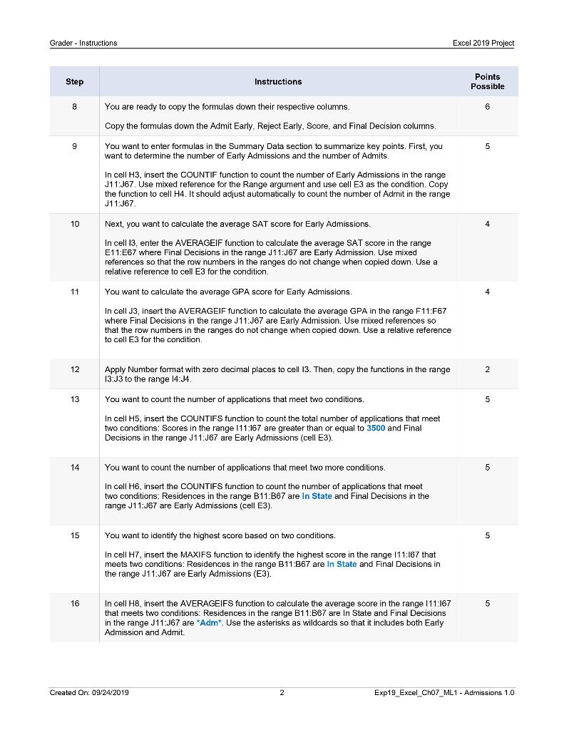 in the Admissions Office for a small regional university in Massachusetts Your