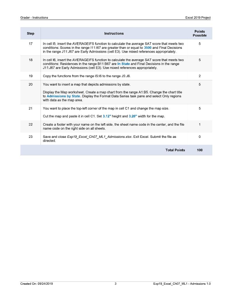 assistant entered a list of college applicants for the Fall 2021 semester.