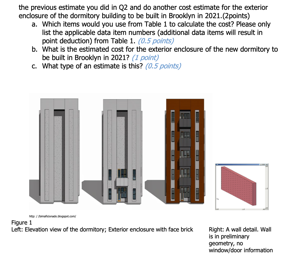 estimator in a large exterior enclosure contracting company. You are given with