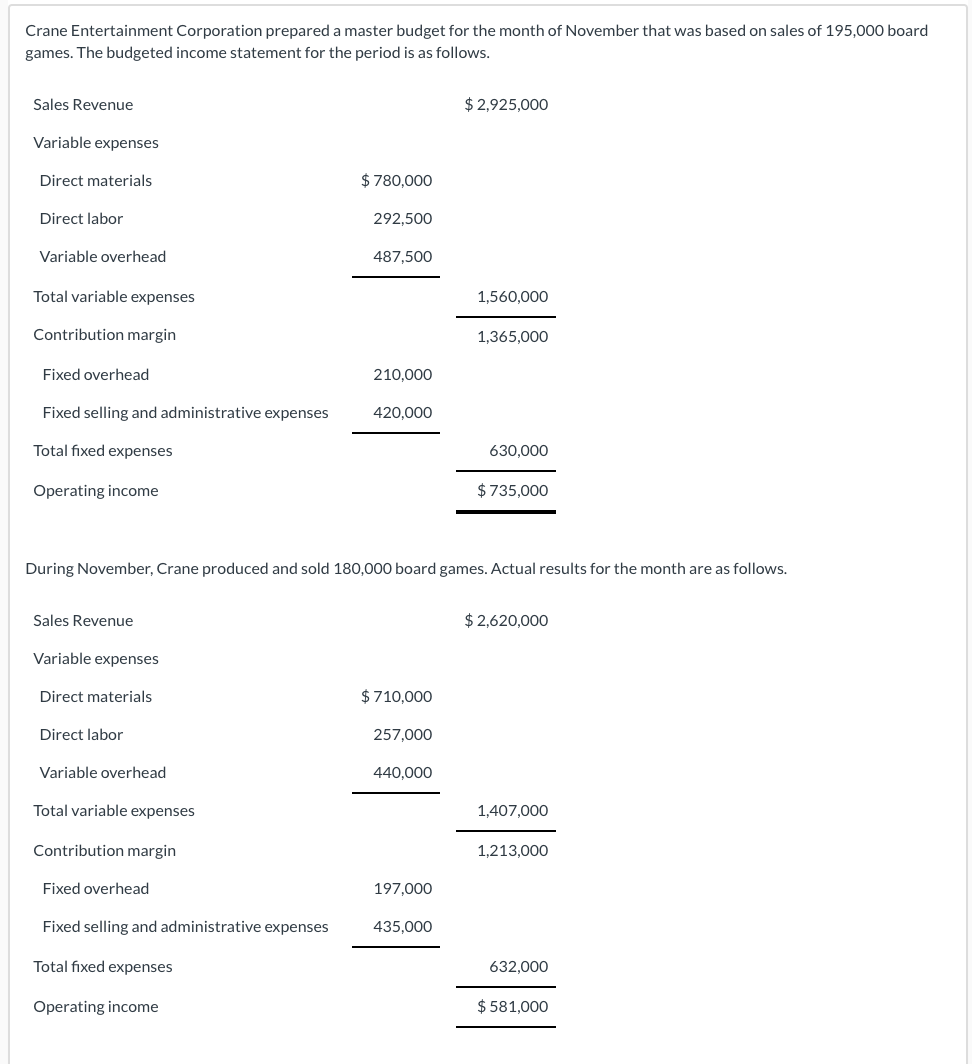 Please answer part D! Parts A & B are done, they're attached