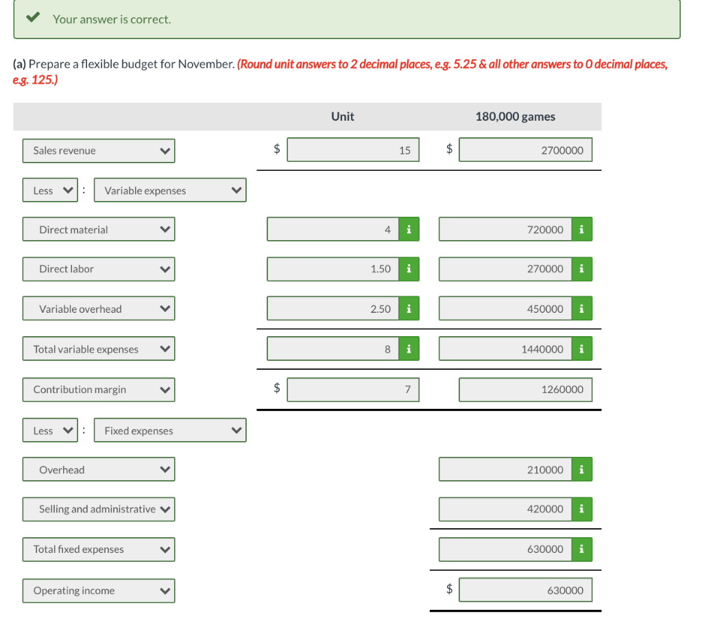 for information if needed. Crane Entertainment Corporation prepared a master budget for
