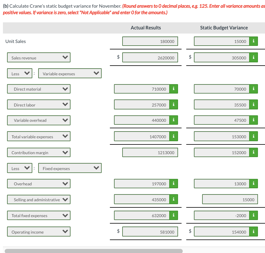 the month of November that was based on sales of 195,000 board