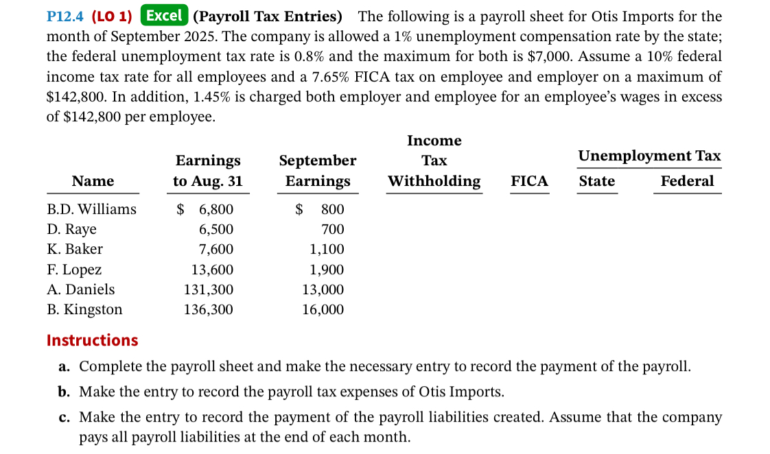  P12.4(LO 1) Excel (Payroll Tax Entries) The following is a payroll