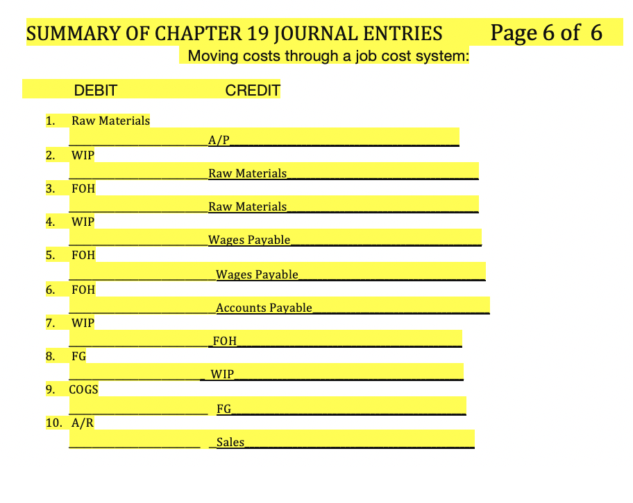 Lecture 1 - Chapter 19 - Job Order Costing review of Chapter