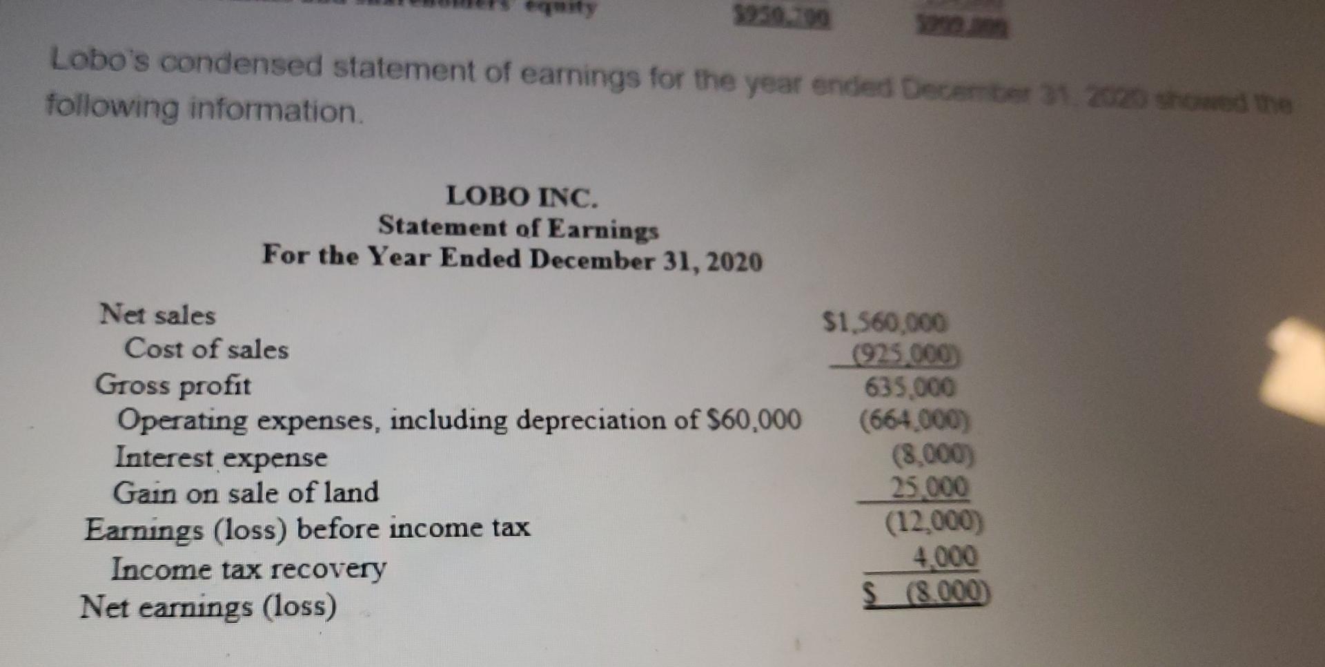 third question too please The following unclassified statement of financial position relates
