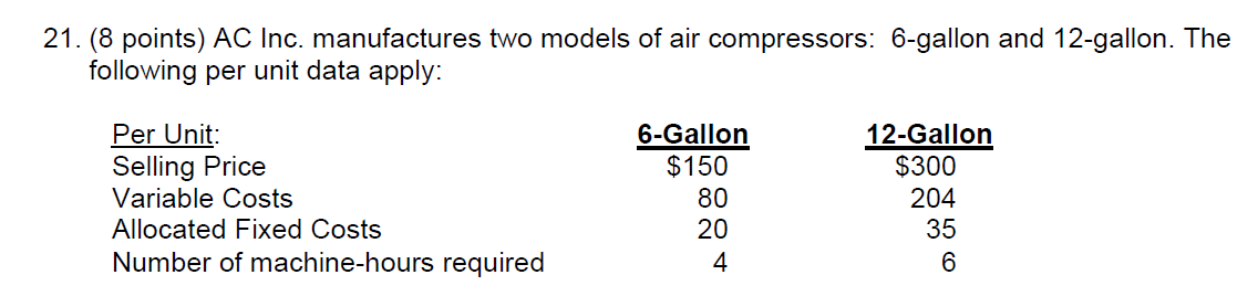 a. Calculate the contribution margin per machine-hour each product; the 6- and