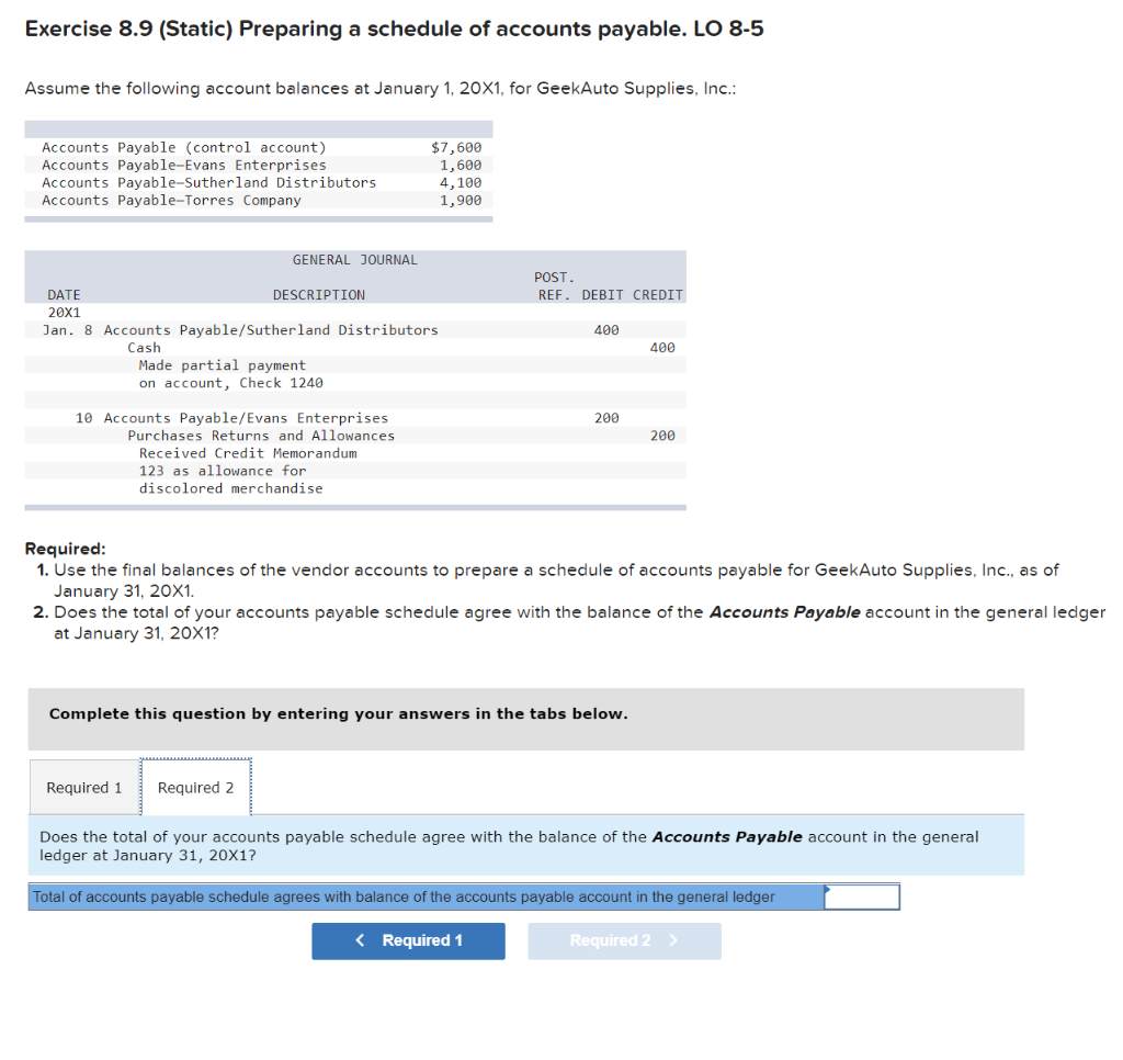 Assume the following account balances at January 1, 20X1, for GeekAuto Supplies,