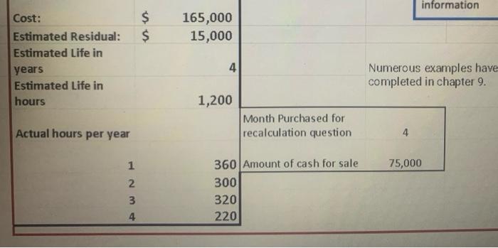 depreciation methods. A. Complete a depreciation schedule for the new tractor using