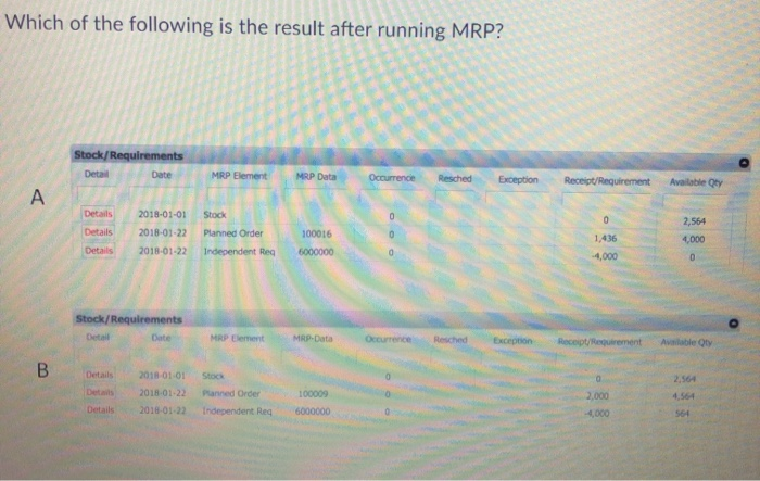 bottie case Plant: 100 - Brewery Run MRP MRP Parameters Unit of
