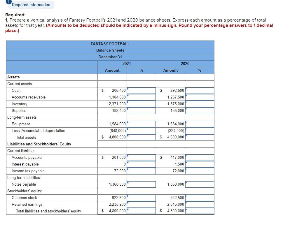 and horizontal analysis (LO12-1, 12-2) [The following information applies to the questions