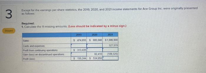 q3 3 Except for the earnings per share statisties, the 2019, 2020,