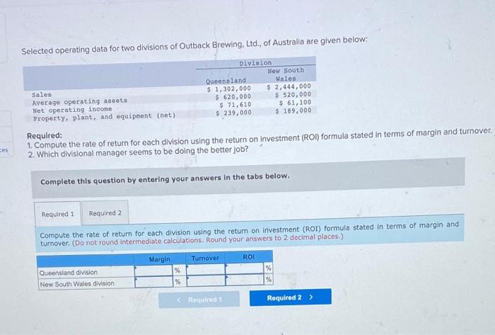  Selected operating data for two divisions of Outback Brewing, Ltd., of