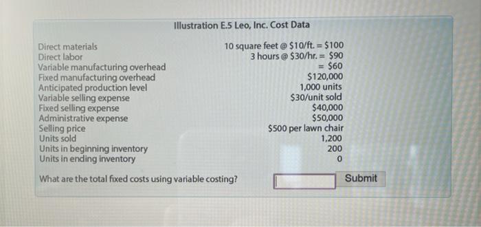  Illustration E.5 Leo, Inc. Cost Data Direct materials Direct labor Variable