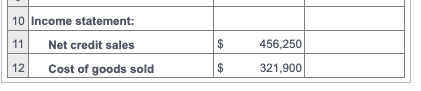 Preceding Year $ 14,200 $ $ 23,500 $ 5,320 $ 25,000 4