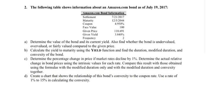 PLEASE POST THE EXCEL FORULUMAS AND SOLVE IN EXCEL!!!!! 2. The following