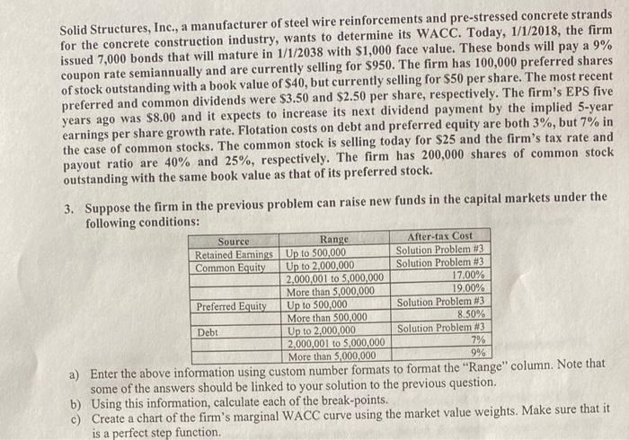 table shows information about an Amazon.com bond as of July 19, 2017:
