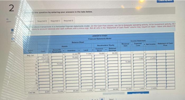 LO 4-2, 4-3, 4-4, 4-6, 4-7, 4-8 Junker's Stash started the Year