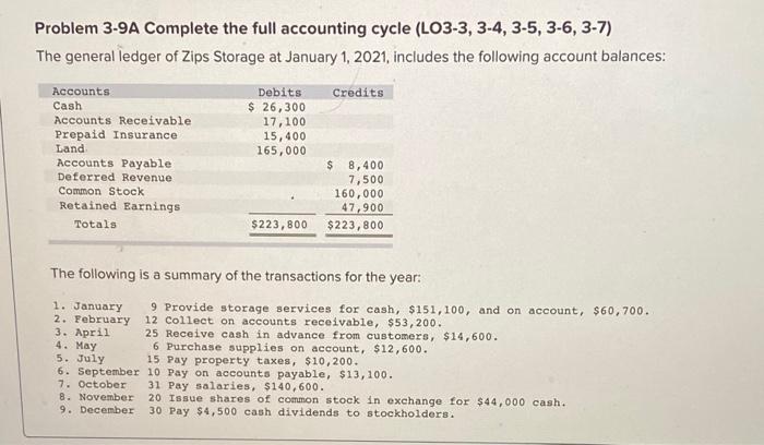  Problem 3-9A Complete the full accounting cycle (LO3-3, 3-4, 3-5, 3-6,