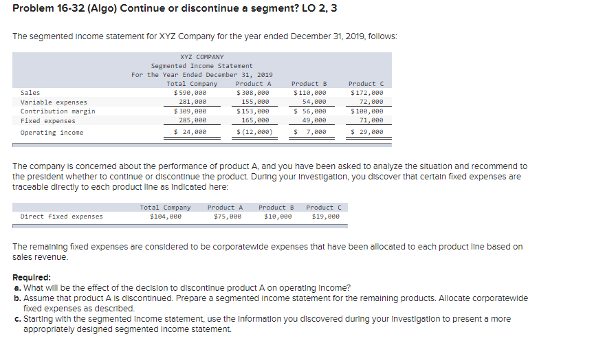 Problem 16-32 (Algo) Continue or discontinue a segment? LO 2, 3