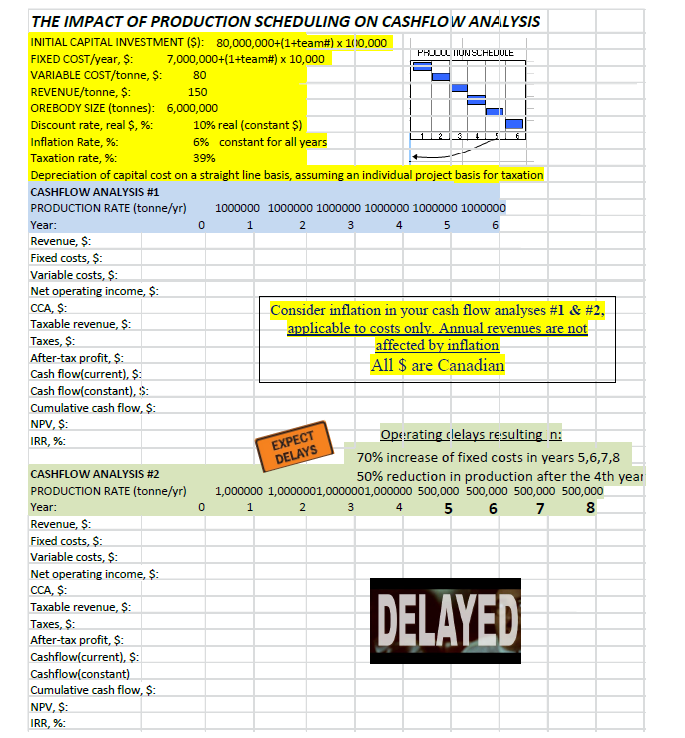  Please, I need help to fill out these tables. PHULUL HUN