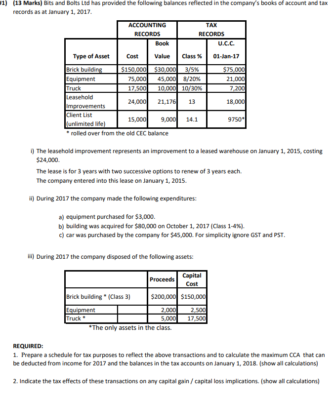 1) (13 Marks) Bits and Bolts Ltd has provided the following