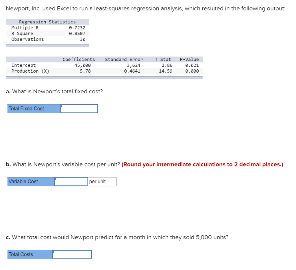 please make sure it is well explained and correct. Newport, Inc. used