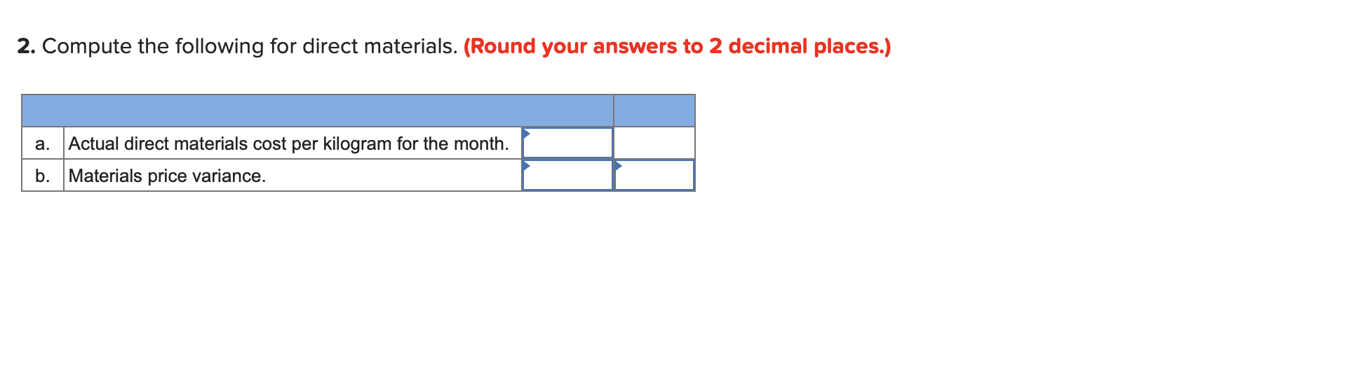 LO2, LO3] Grand River Manufacturing produces a metal flange that it sells
