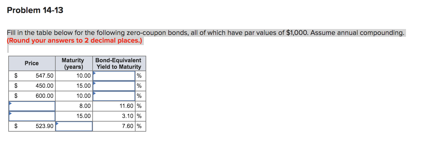 Problem 14-13 Fill in the table below for the following zero-coupon