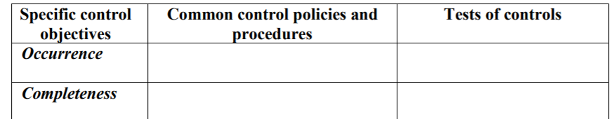 AUDITING QUESTION: Internal Control a) Allen Frost, the audit manager on the
