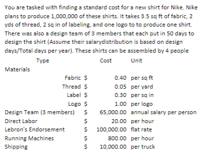 You are tasked with finding a standard cost for a new