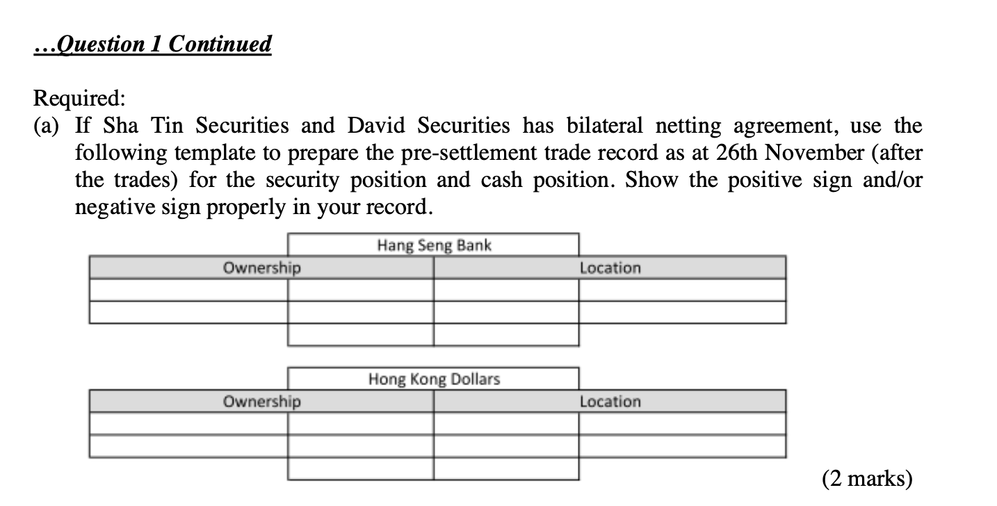 the details of two trades executed by Sha Tin Securities with the