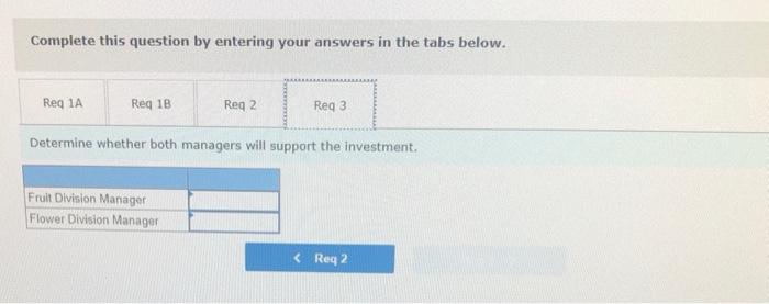 information for the past year is available for each division Salese Cost