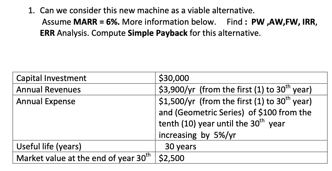 Please don't use excel!!!!!! 1. Can we consider this new machine as