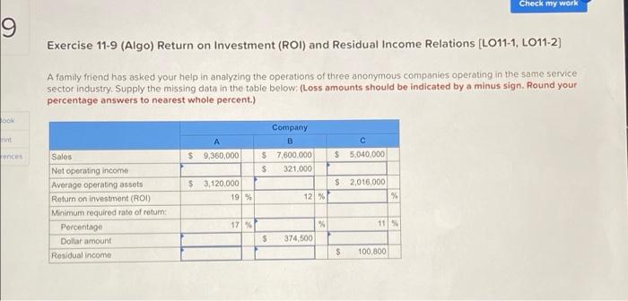 help! Check my work 9 Exercise 11-9 (Algo) Return on Investment (ROI)