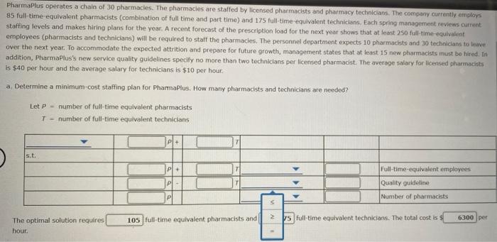 pharmacies are staffed by licensed pharmacists and pharmacy technicians. The company currently