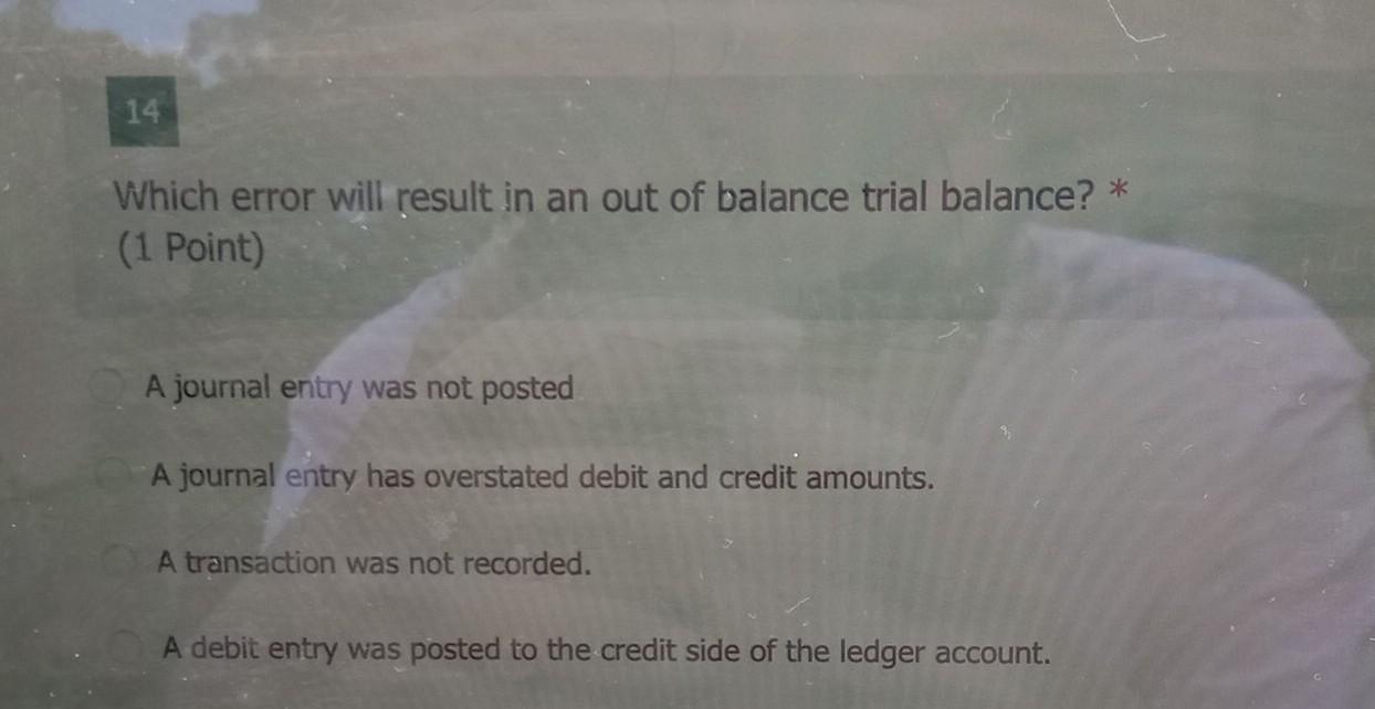 If purchased of supplies was recorded using the asset method and no