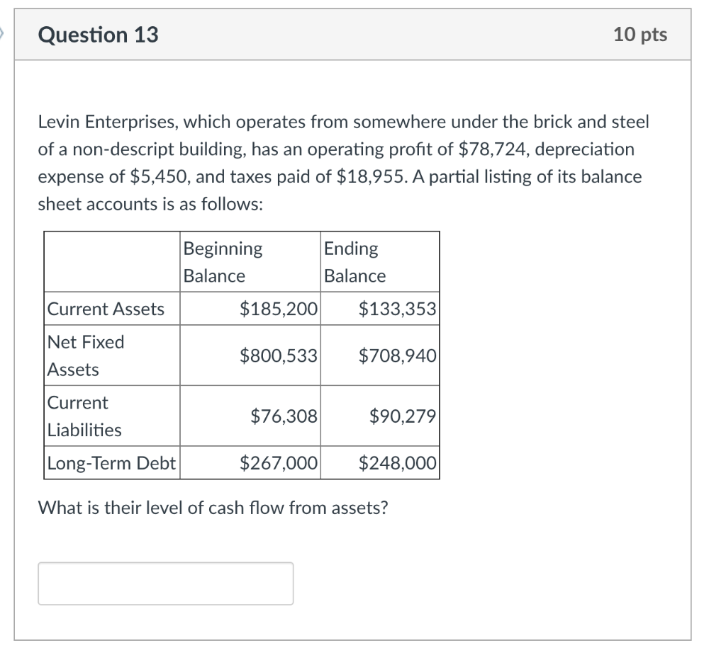  Question 13 10 pts Levin Enterprises, which operates from somewhere under