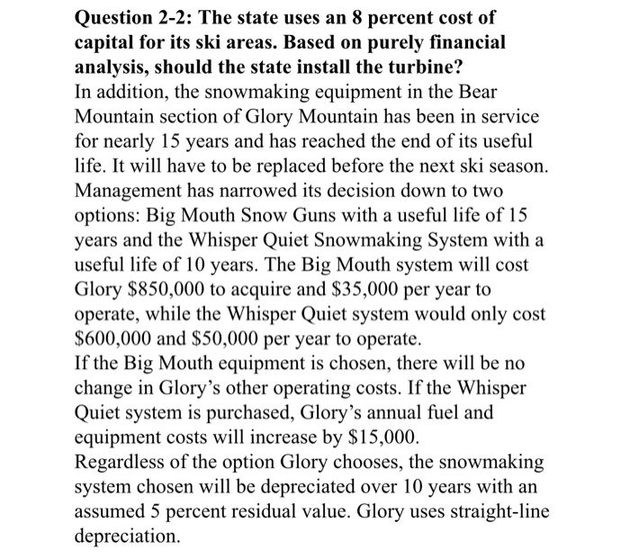 The Glory Mountain State Ski Area--owned and managed by a state public